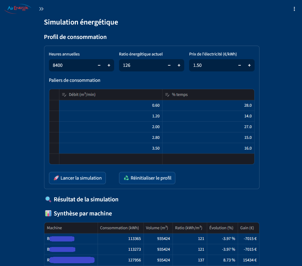 Détail simulation — résultats énergétiques