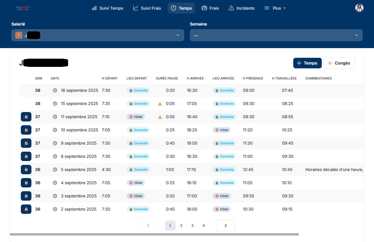 Vue desktop — tableau de suivi mensuel