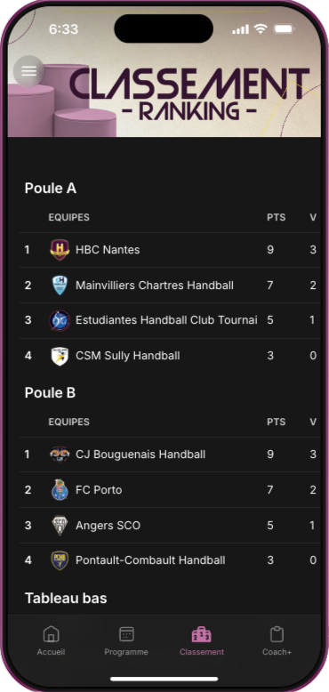 Classement — mise à jour en temps réel